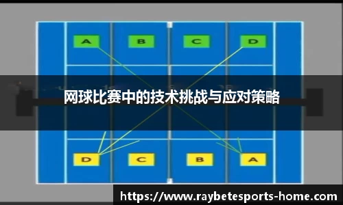 网球比赛中的技术挑战与应对策略